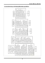 Предварительный просмотр 51 страницы Midea HD-676REWN Service Manual