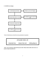 Preview for 13 page of Midea HDSV19 Service Manual