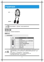 Preview for 21 page of Midea HM0273 User Manual