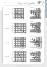 Preview for 2 page of Midea HRV-1000 Manual