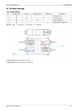 Preview for 26 page of Midea HRV-1000 Manual