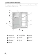 Preview for 3 page of Midea HS-196L User Manual