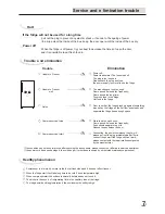 Preview for 8 page of Midea HS-196L User Manual