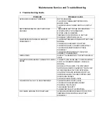 Preview for 10 page of Midea HS-36I Service Manual