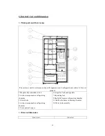 Предварительный просмотр 17 страницы Midea HS-455LWEN-W1 Instruction Manual