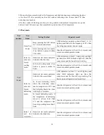 Предварительный просмотр 30 страницы Midea HS-455LWEN-W1 Instruction Manual