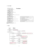 Предварительный просмотр 37 страницы Midea HS-455LWEN-W1 Instruction Manual