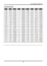 Preview for 36 page of Midea HS-625FWEN Service Manual