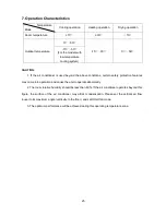 Preview for 25 page of Midea IC SI-A-1205 Service Manual