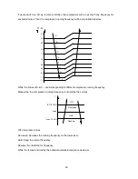 Preview for 30 page of Midea IC SI-A-1205 Service Manual