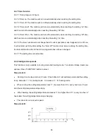 Preview for 39 page of Midea IC SI-A-1205 Service Manual