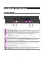 Предварительный просмотр 11 страницы Midea IKA-BO13F88L-DTC User Manual