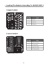 Предварительный просмотр 20 страницы Midea JHDW123WH Instruction Manual