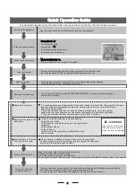 Предварительный просмотр 6 страницы Midea JHDW9FS Instruction Manual