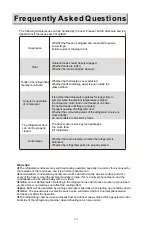 Preview for 12 page of Midea JHTMF207SS User Manual