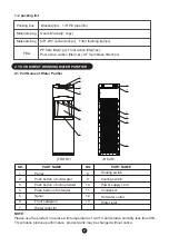 Preview for 3 page of Midea JL1131S-UF User Manual