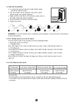 Preview for 7 page of Midea JL1131S-UF User Manual