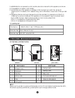 Preview for 3 page of Midea JL1645T-Z Instruction Manual