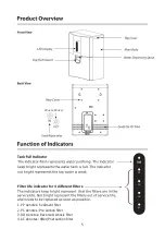 Предварительный просмотр 6 страницы Midea JN1742T-RO Instruction Manual