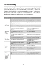 Preview for 15 page of Midea JN1742T-RO Instruction Manual