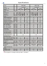 Preview for 9 page of Midea JSD12-6DH4 Instruction Manual