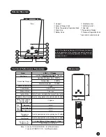 Preview for 3 page of Midea JSQ Series Instruction Manual