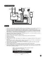 Предварительный просмотр 11 страницы Midea JSQ Series Instruction Manual