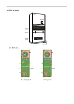 Предварительный просмотр 6 страницы Midea KCD-120L/S-JZ Manual