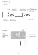 Preview for 17 page of Midea KJ350G-S1 Operation Manual