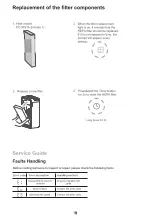 Preview for 21 page of Midea KJ350G-S1 Operation Manual