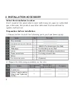 Предварительный просмотр 6 страницы Midea KJR-120G2/TFBG-E Installation And Owner'S Manual