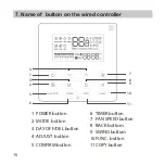 Preview for 18 page of Midea KJR-120X/TFBG-E Installation And Owner'S Manual