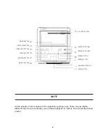 Предварительный просмотр 10 страницы Midea KJR-12B/DP(T) Owner'S Manual