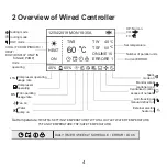 Preview for 8 page of Midea KJRM-120H2/BMWKO-E Owner'S Manual