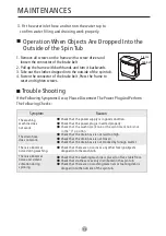 Предварительный просмотр 14 страницы Midea KL15TTGIW Owner'S Manual