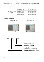 Предварительный просмотр 4 страницы Midea LRSJ-120/NYN1-A1 Technical Manual