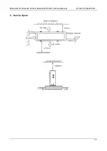 Предварительный просмотр 11 страницы Midea LRSJ-120/NYN1-A1 Technical Manual