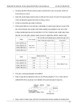 Предварительный просмотр 33 страницы Midea LRSJ-120/NYN1-A1 Technical Manual