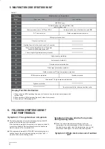 Предварительный просмотр 6 страницы Midea LRSJF-V N1 Owner'S Manual