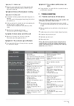 Preview for 7 page of Midea LRSJF-V N1 Owner'S Manual