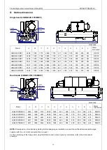 Предварительный просмотр 17 страницы Midea LSBLG MCF Series Technical & Service Manual