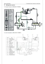 Предварительный просмотр 18 страницы Midea LSBLG MCF Series Technical & Service Manual