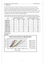 Preview for 23 page of Midea LSBLG MCF Series Technical & Service Manual