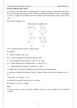 Preview for 25 page of Midea LSBLG MCF Series Technical & Service Manual