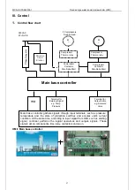 Preview for 28 page of Midea LSBLG MCF Series Technical & Service Manual