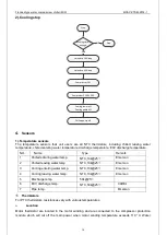 Предварительный просмотр 31 страницы Midea LSBLG MCF Series Technical & Service Manual