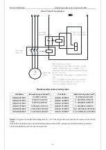 Preview for 60 page of Midea LSBLG MCF Series Technical & Service Manual