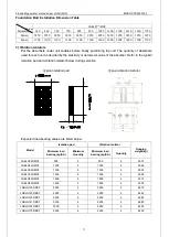 Preview for 73 page of Midea LSBLG MCF Series Technical & Service Manual
