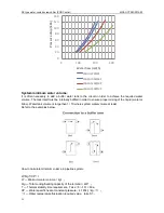 Предварительный просмотр 25 страницы Midea LSBLG255/MZ Technical & Service Manual