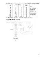 Предварительный просмотр 70 страницы Midea LSBLG255/MZ Technical & Service Manual